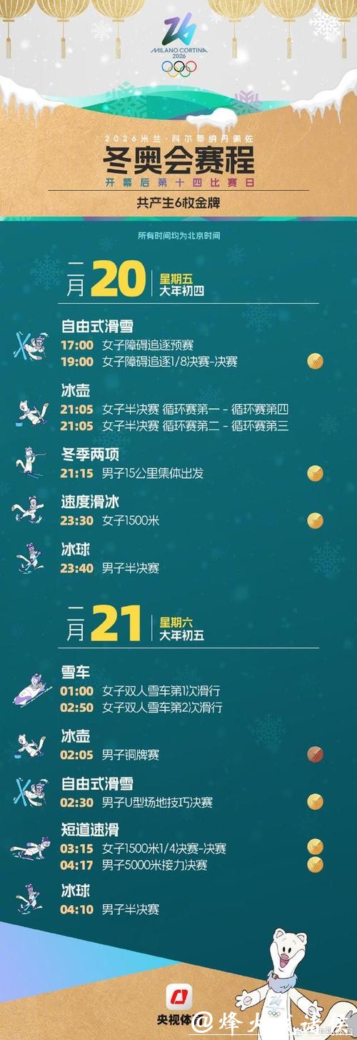 将产生116金 米兰冬奥会赛程日历一键收藏 将产生116金 米兰冬奥会赛程日历一键收藏