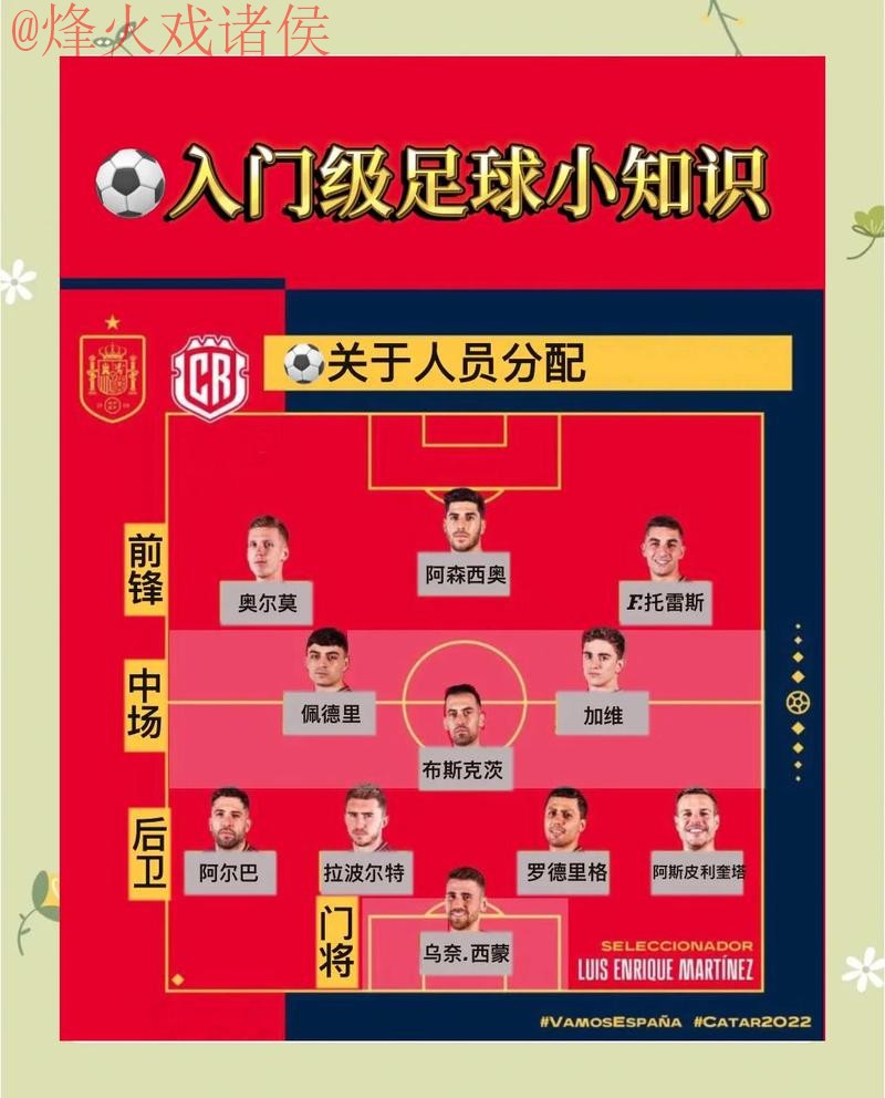 全面掌握世界杯盘口技巧策略 全面掌握世界杯盘口技巧策略