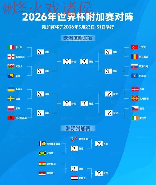 2026世界杯比分高清:全方位赛况解析 2026世界杯比分高清:全方位赛况解析