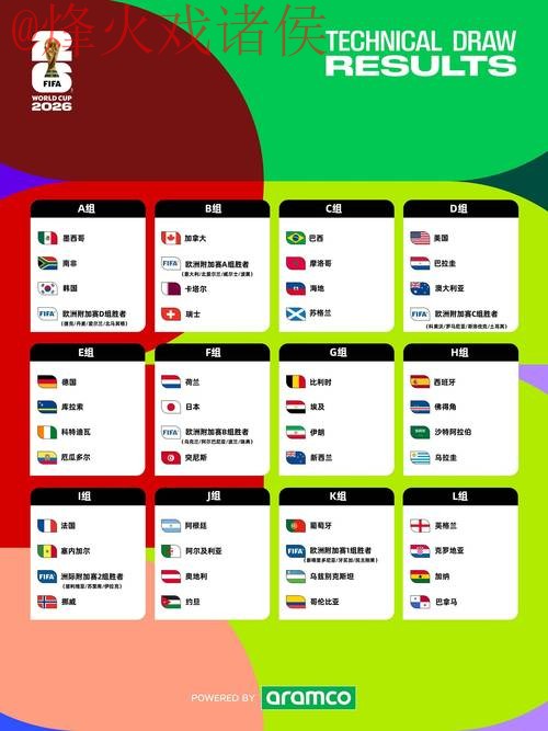 2026世界杯预测APP入口及下载地址解析